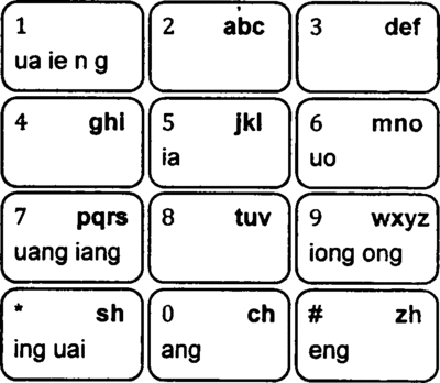 汉字带拼音的输入法免费下载,字带拼音的输入法系统软件