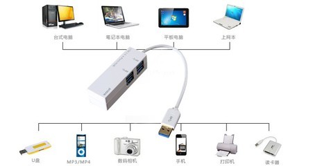 电脑通过手机usb上网,电脑通过手机USB上网苹果