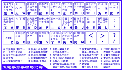 汉字带拼音输入法,汉字带拼音输入法下载